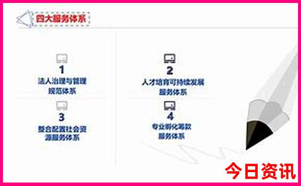 北京自驾游必去景点推荐